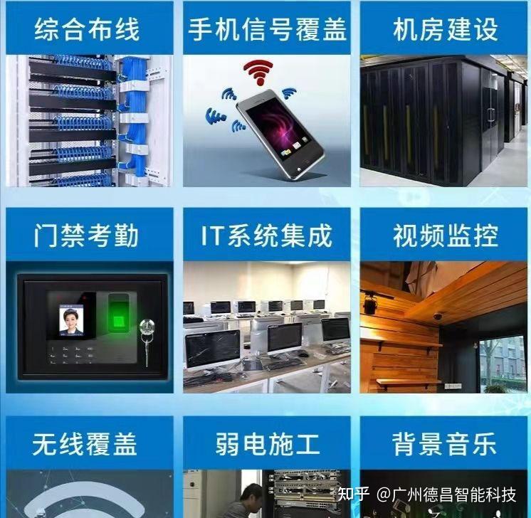 從化江埔安防弱電與智能系統集成全攻略 維修、安裝與維護一條龍服務